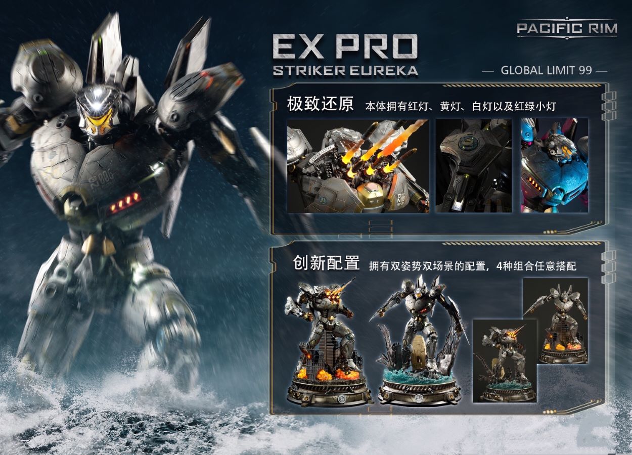 Pacific Rim Eureka Raiders