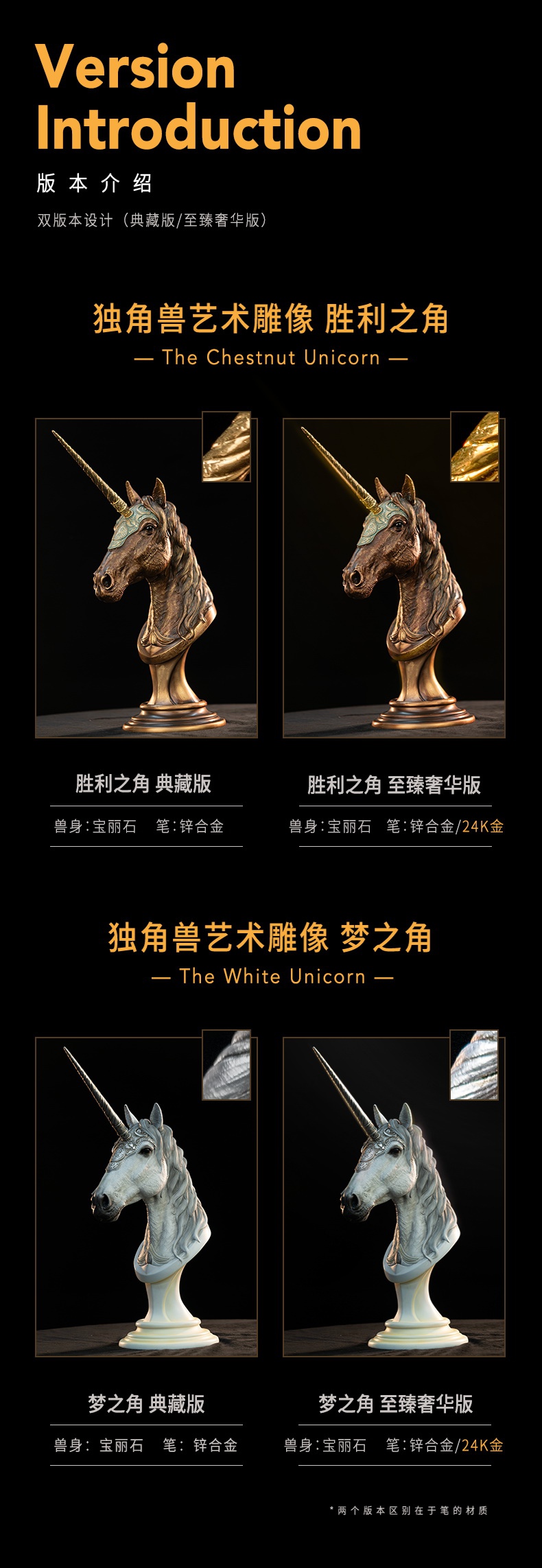 British Museum - Unicorn Art Statue