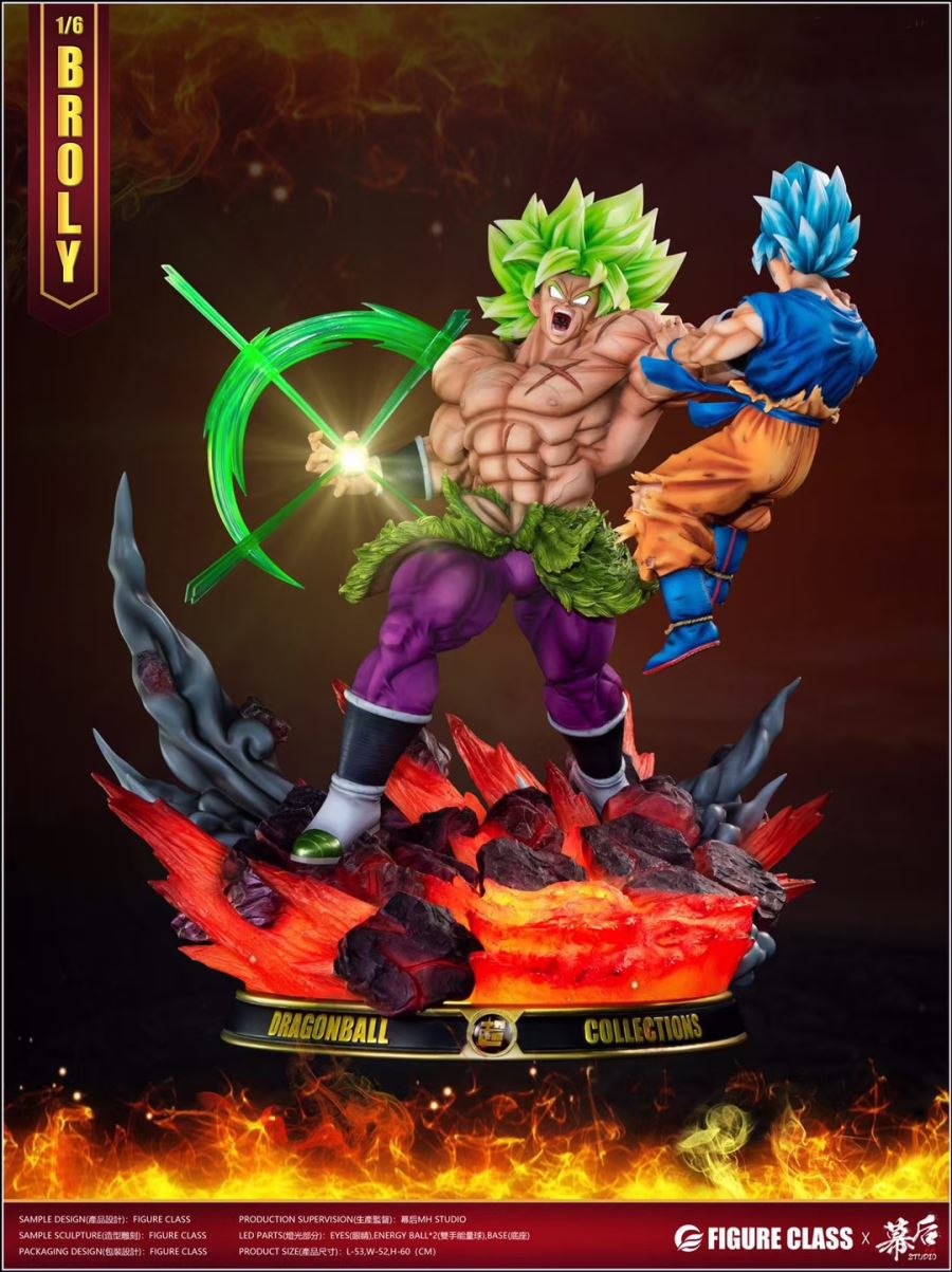 Broly Bully Goku