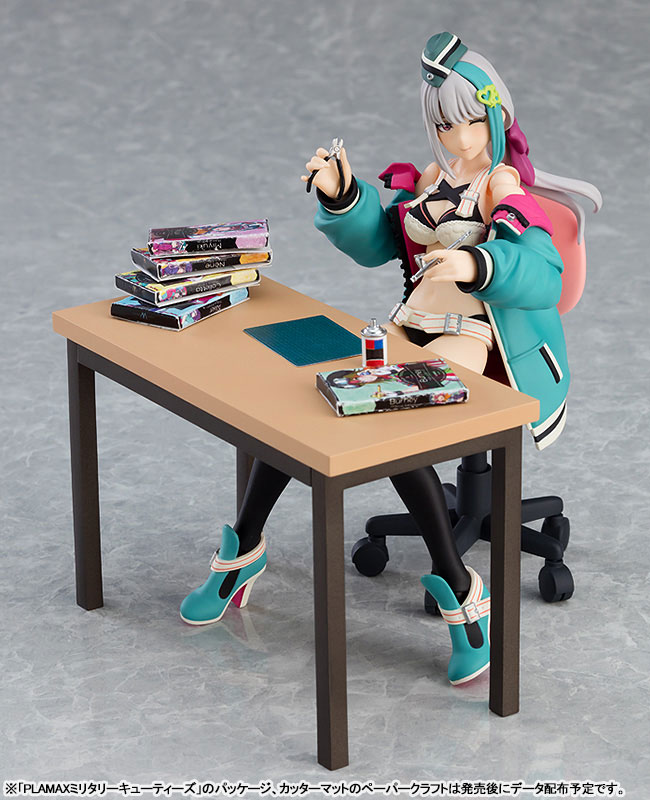 figma Plastic Angel Lanna
