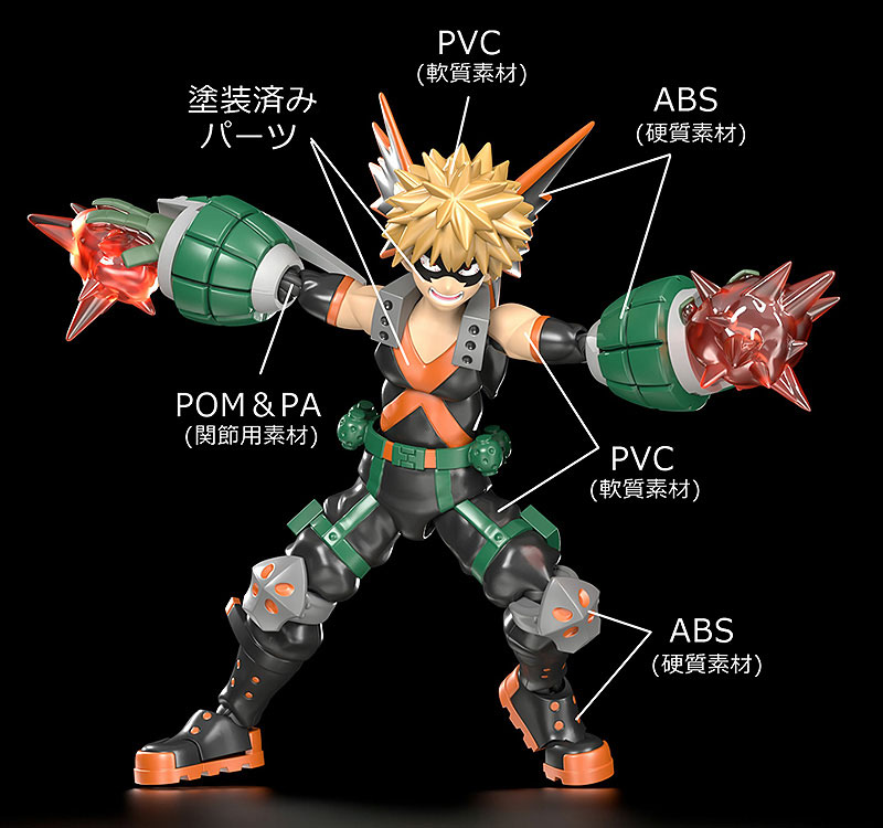 MODEROID My Hero Academia Katsuki Bakugo