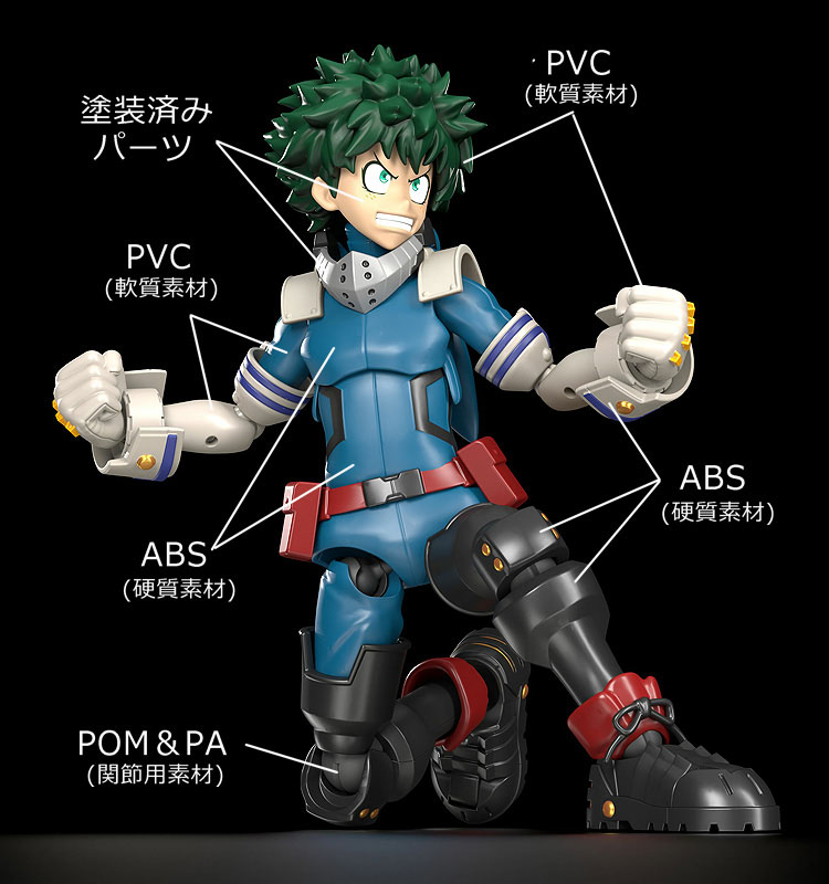 MODEROID My Hero Academia Izuku Midoriya