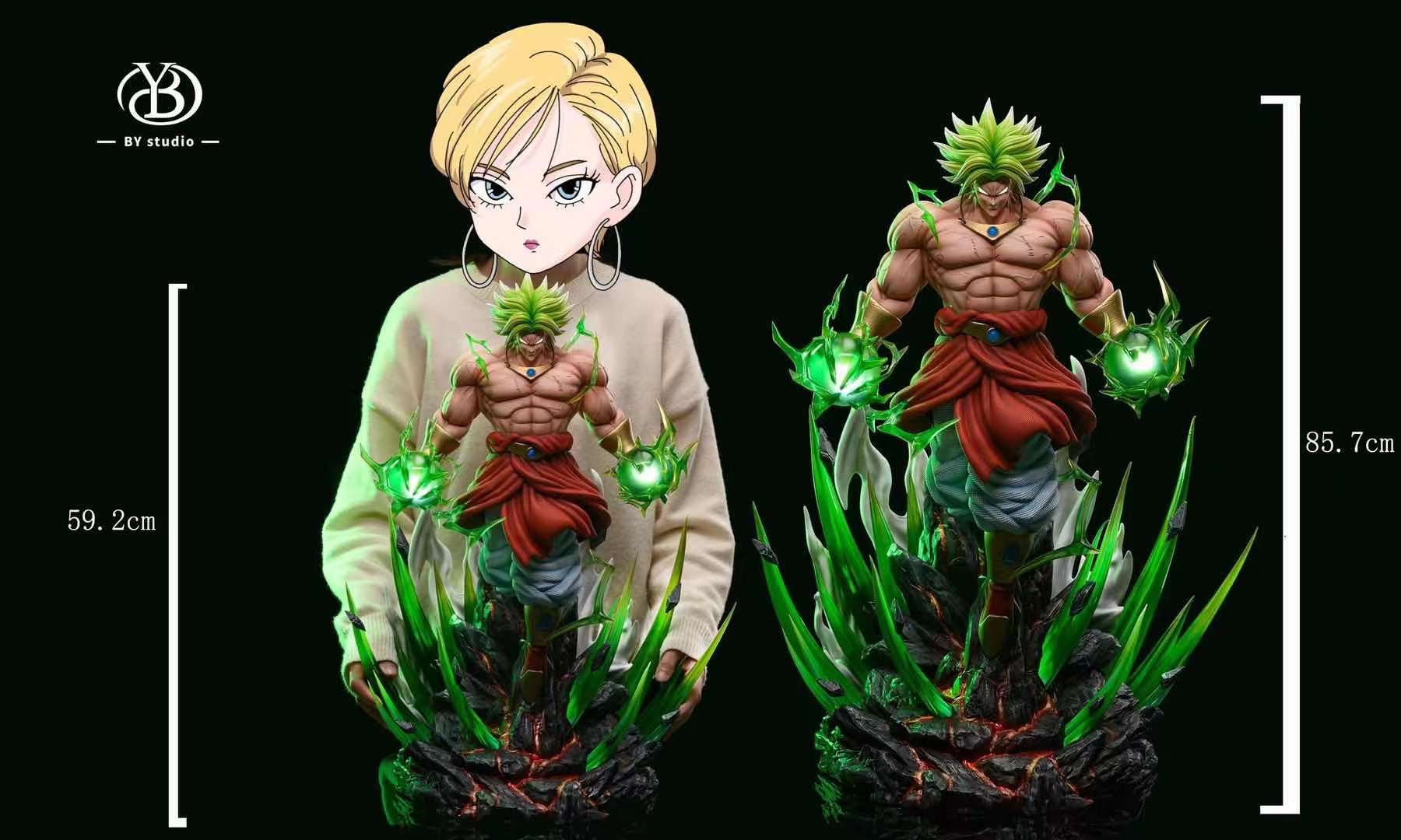 Broly – Dragon Ball