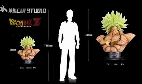 Broly – Dragon Ball