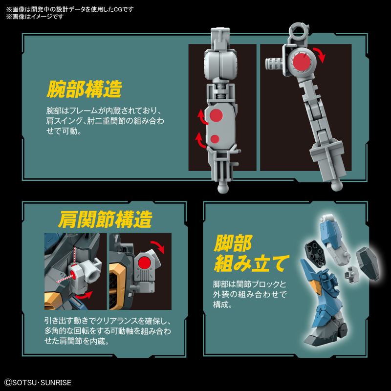 FULL MECHANICS 1/100 Calamity Gundam