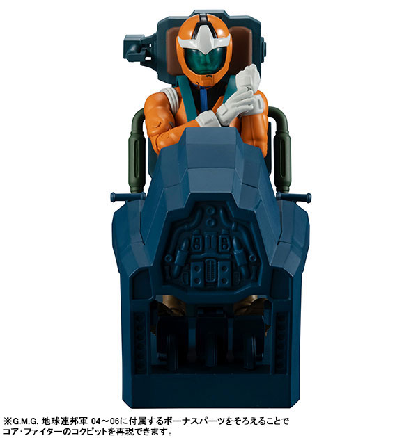 G.M.G. (Gundam Military Generation) Mobile Suit Gundam Earth Federation Force 04 Normal Suit Soldier