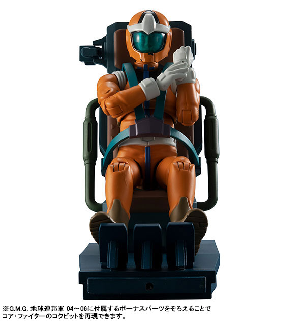 G.M.G. (Gundam Military Generation) Mobile Suit Gundam Earth Federation Force 04 Normal Suit Soldier