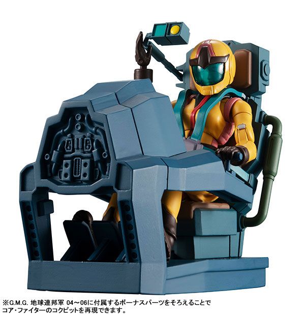 G.M.G. (Gundam Military Generation) Mobile Suit Gundam Earth Federation Force 06 Sayla Mass Posable