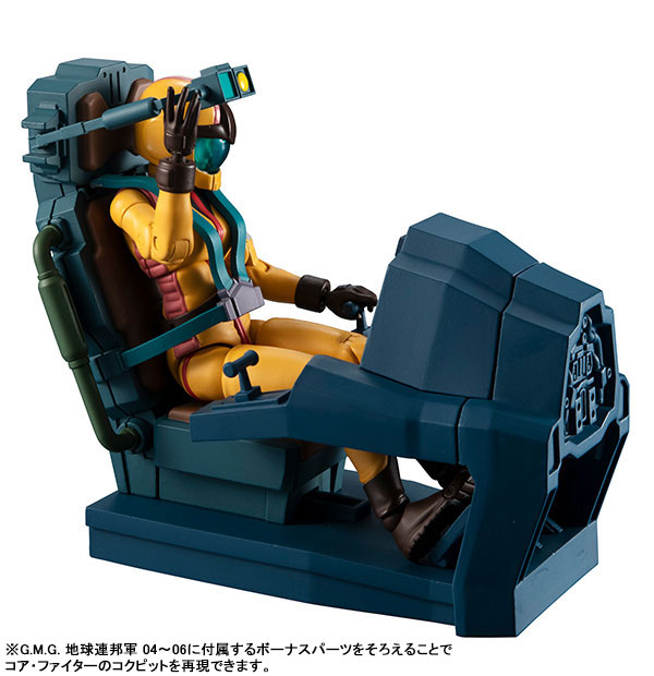 G.M.G. (Gundam Military Generation) Mobile Suit Gundam Earth Federation Force 06 Sayla Mass Posable