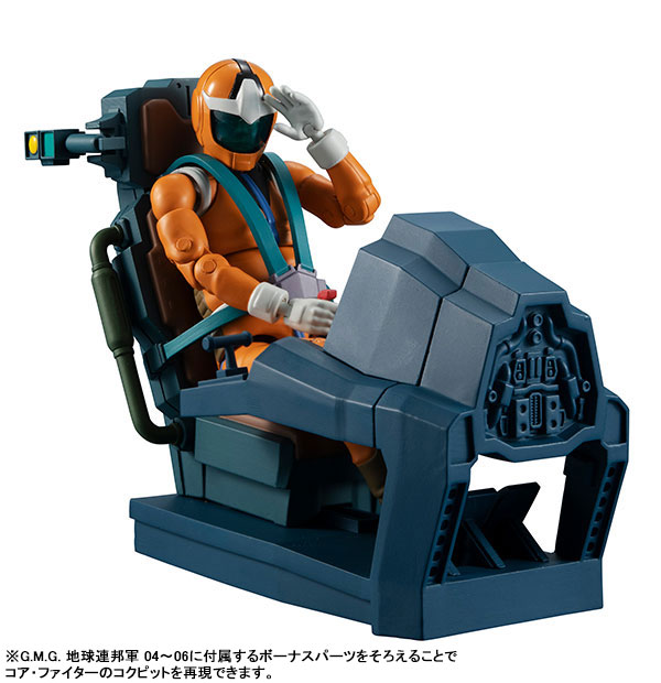 G.M.G. (Gundam Military Generation) Mobile Suit Gundam Earth Federation Force 05 Normal Suit Soldier
