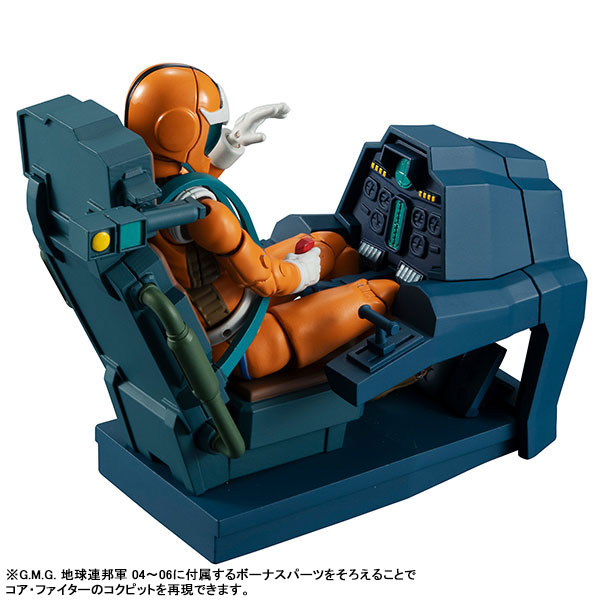 G.M.G. (Gundam Military Generation) Mobile Suit Gundam Earth Federation Force 05 Normal Suit Soldier