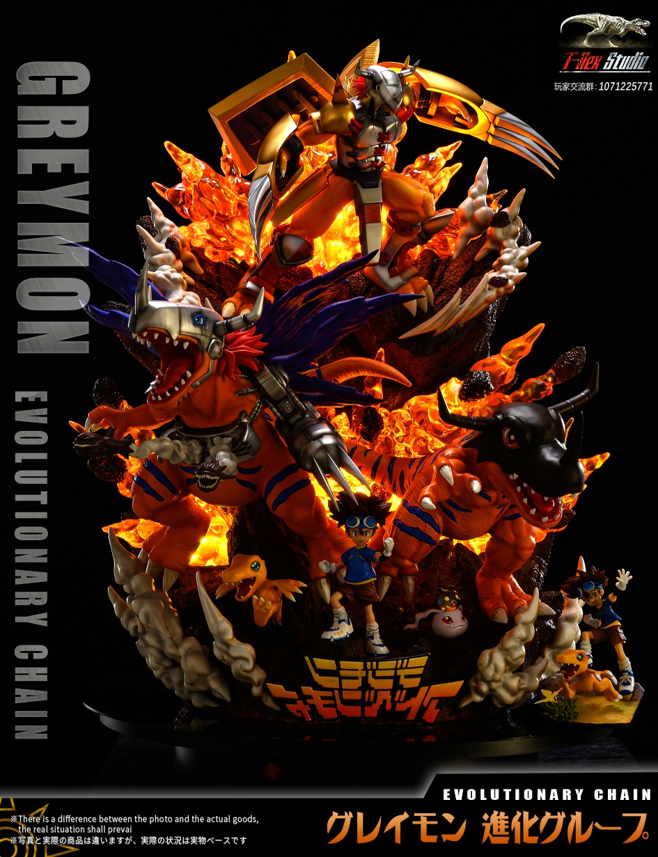 Greymon Evolution – Digimon
