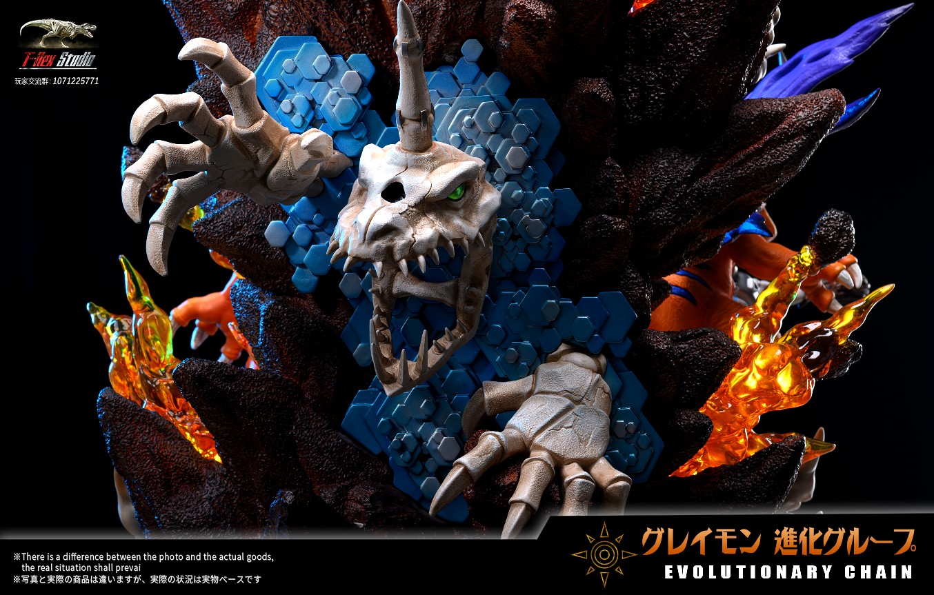 Greymon Evolution – Digimon