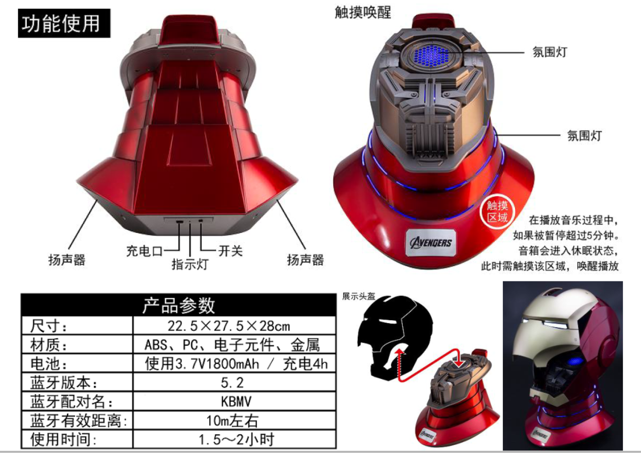 Iron Man Base w/speaker MK7 Base w/dual speakers & blue light 1/1