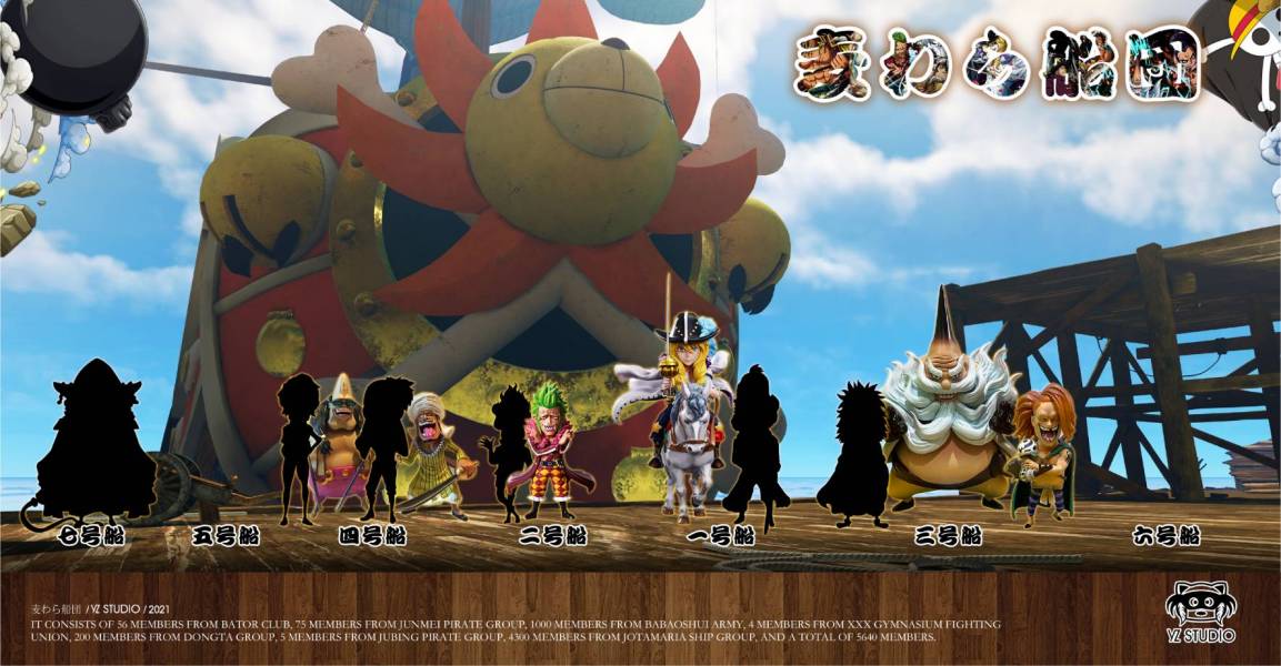 Bartolomeo Dressrosa