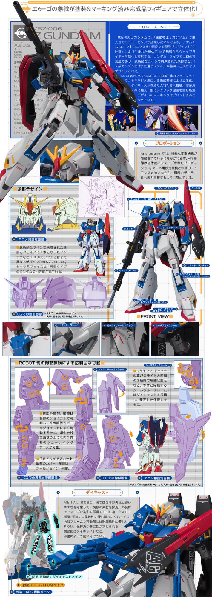 METAL ROBOT soul (Ka signature)  Ζ Gundam