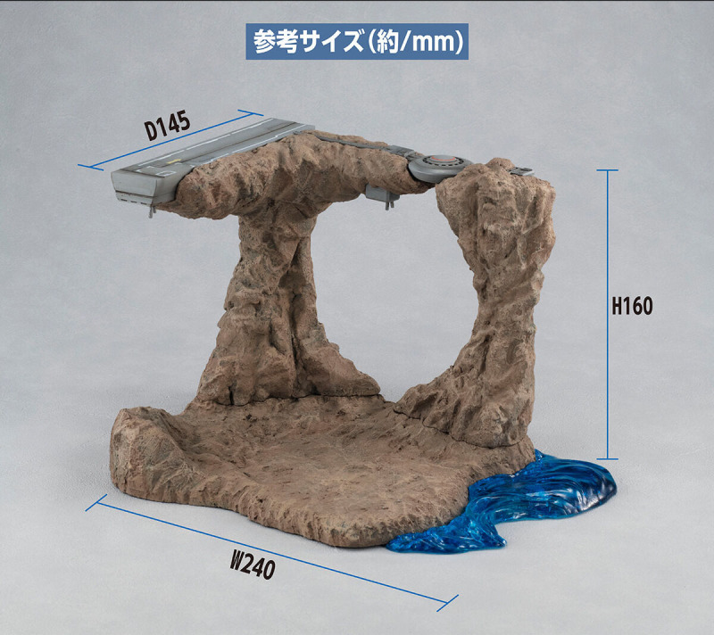 Realistic Model Series (RMS) Mobile Suit Gundam G Structure scenario model HG 1/144