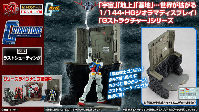 Realistic Model Series (RMS) Mobile Suit Gundam G Structure scenario model HG 1/144