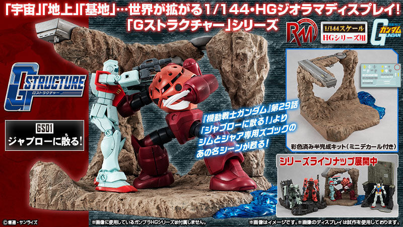 Realistic Model Series (RMS) Mobile Suit Gundam G Structure scenario model HG 1/144