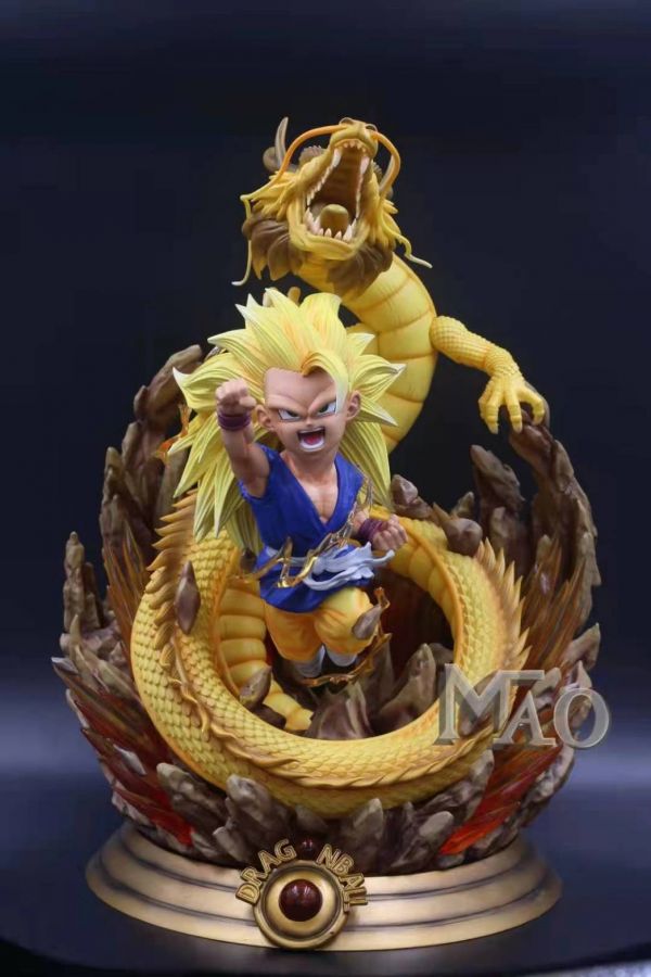 Goku  – Dragon Ball