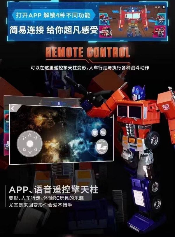 Robosen Transform Optimus Prime