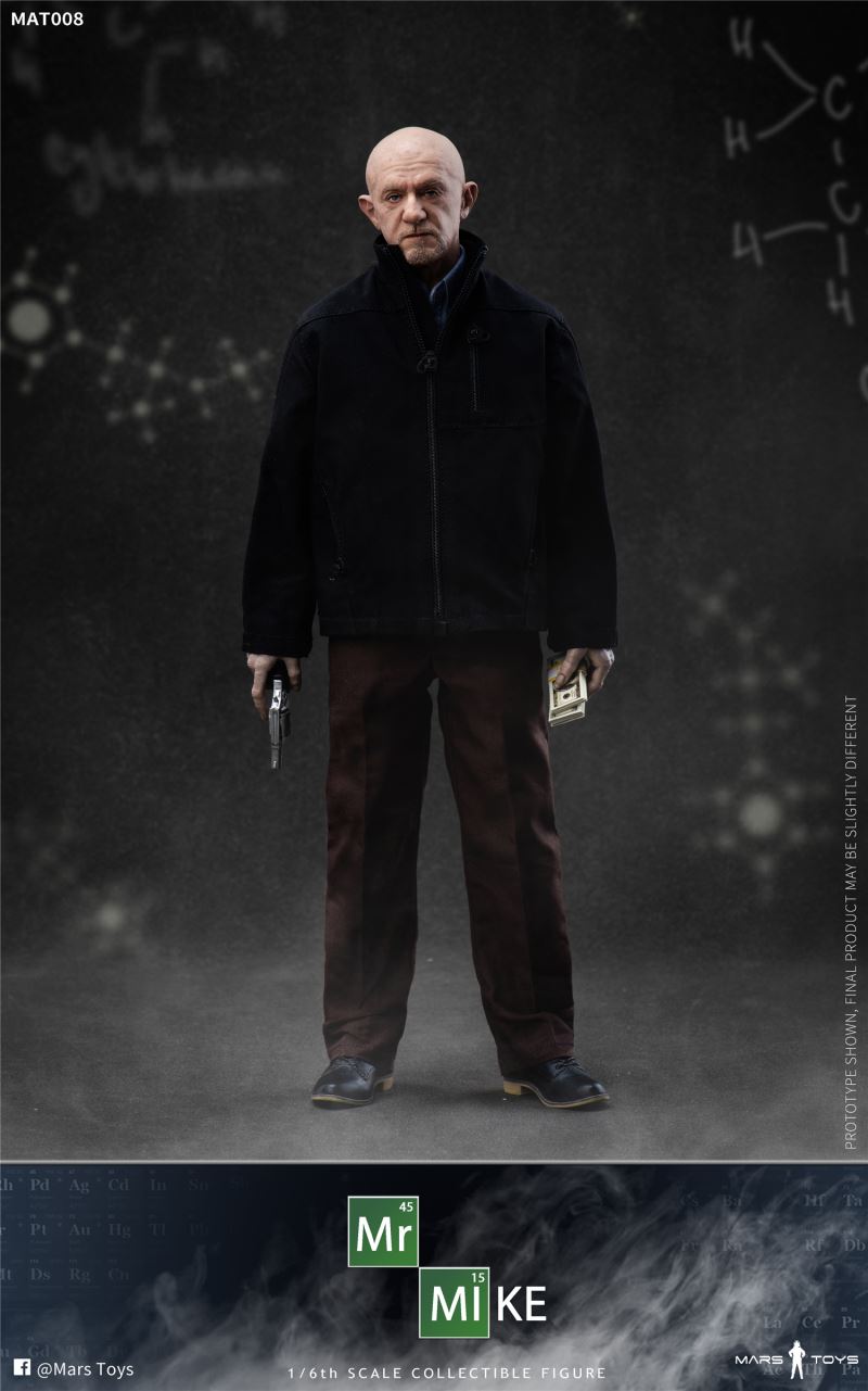 Beyond the evil Mr. MIKE 1/6
