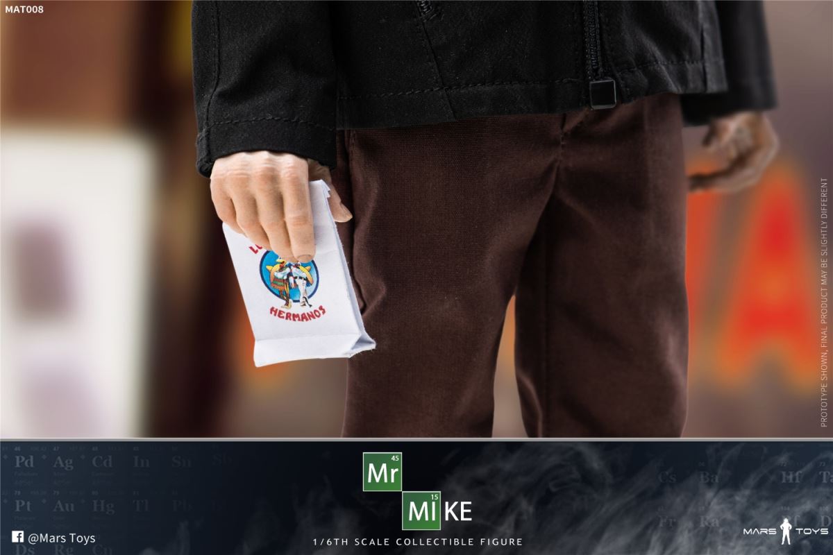 Beyond the evil Mr. MIKE 1/6