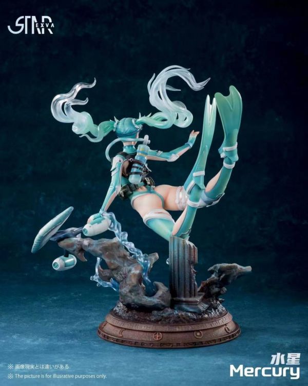 Anthropomorphic Planet Mercury