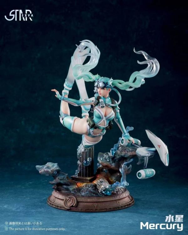 Anthropomorphic Planet Mercury