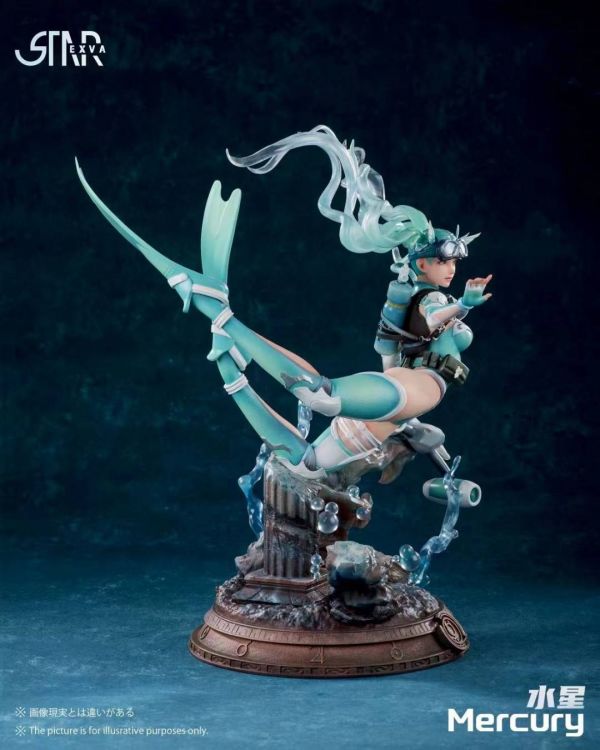 Anthropomorphic Planet Mercury