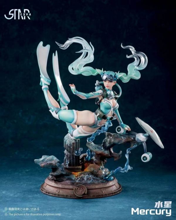 Anthropomorphic Planet Mercury