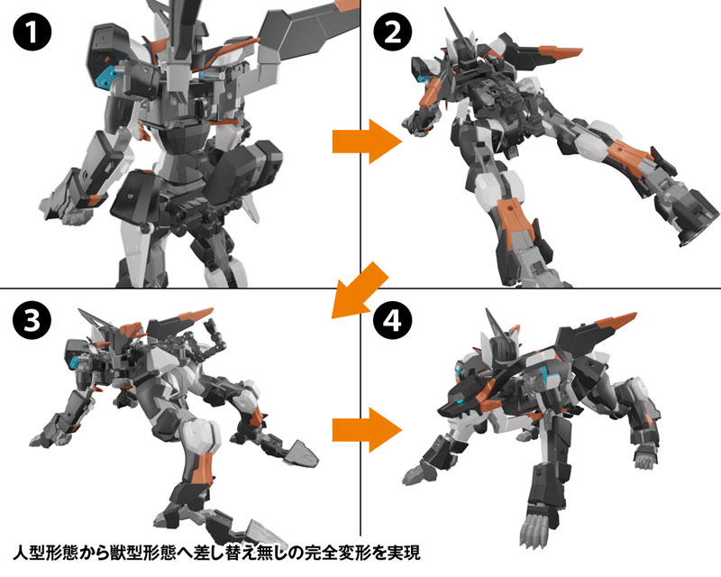 Yuumo CODE BEAST 1/100 Hundred Age
