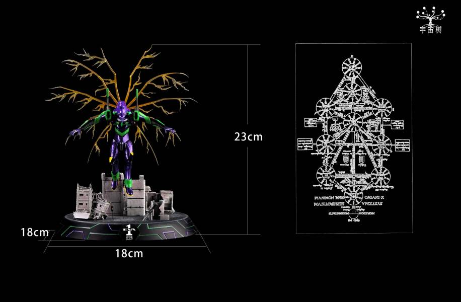 EVA Deification No. 1 Machine