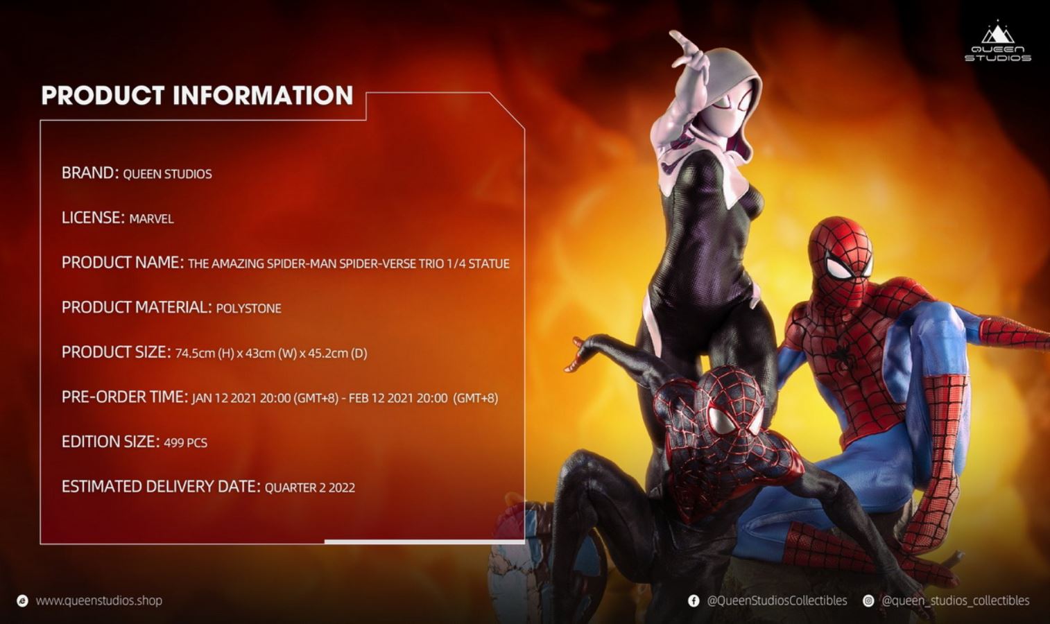 The Amazing Spider-man 1/4