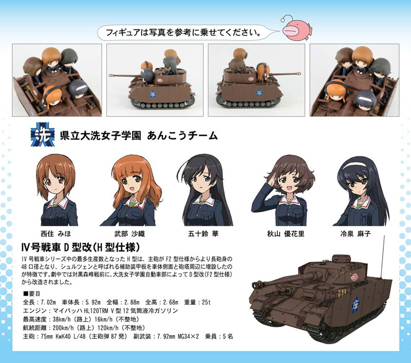 Girls und Panzer - Panzer IV Ausf. D Kai (H Type) Ending Ver