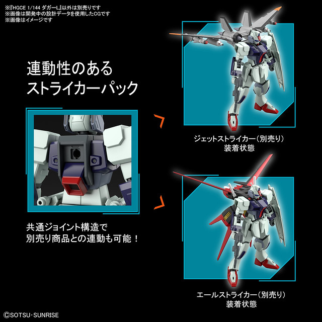 HGCE 1/144 Dagger L
