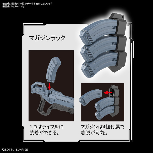 MG 1/100 Mobile Ginn