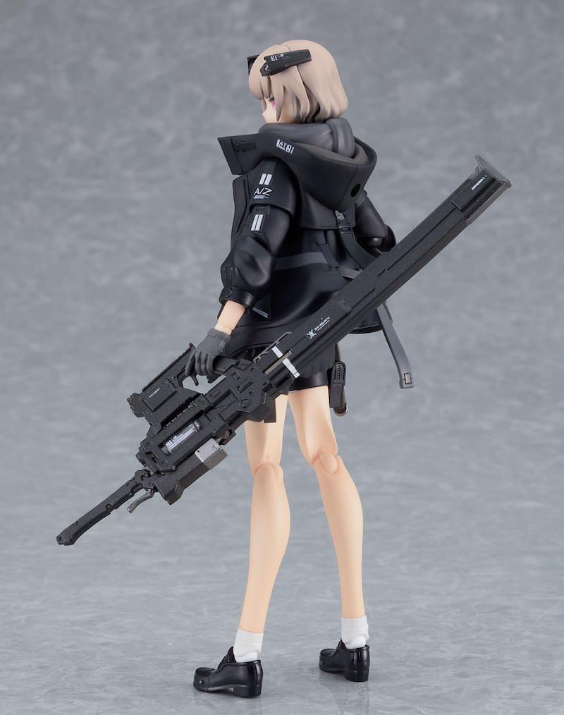 figma A-Z: [B]