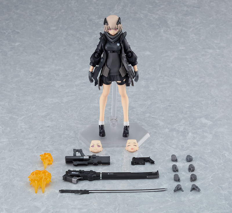 figma A-Z: [B]