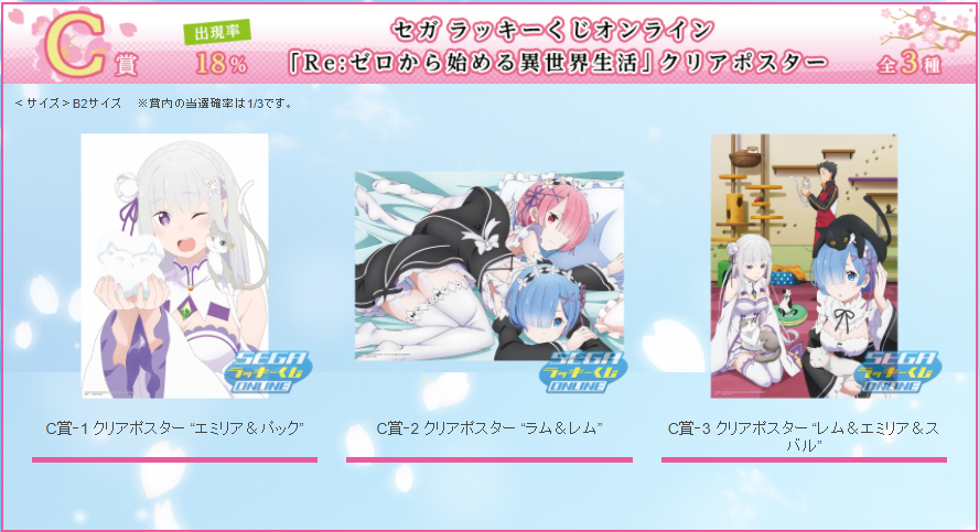Re: Zero kara Hajimeru Isekai Seikatsu Sega Lucky Lottery Online