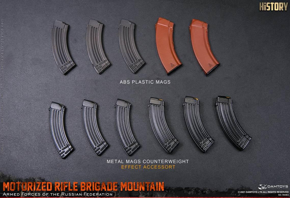 1/6 Armed Forces of the Russian Federation