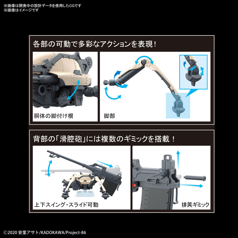 HG 1/48 Juggernaut (Shin's Unit) 86 -Eighty Six-