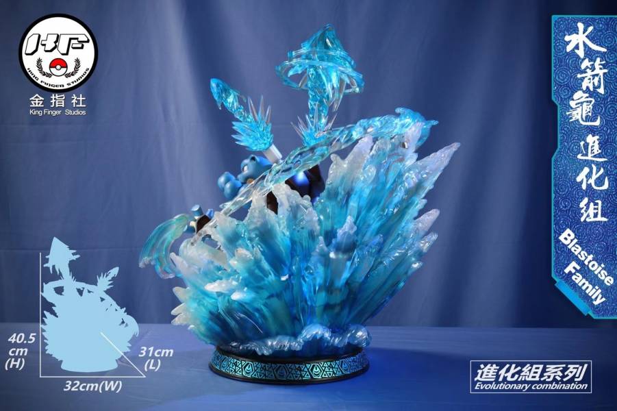 Blastoise Family - Pokemon