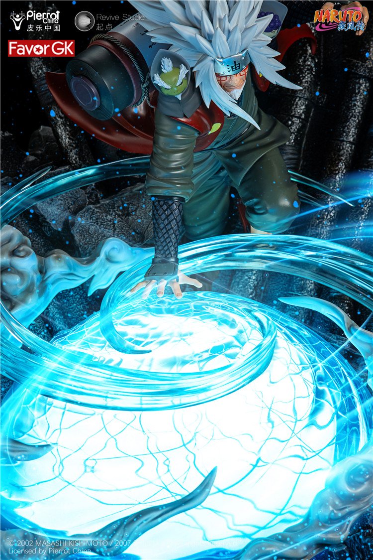 Jiraiya with LED - Naruto 1/6