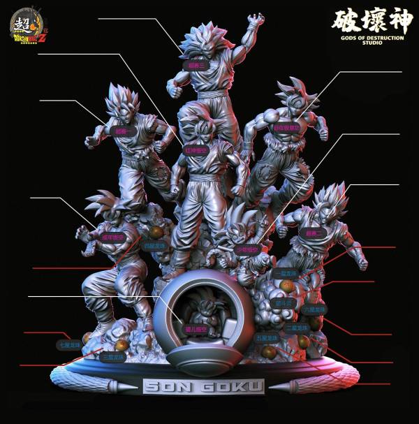 Goku Super Collection - Dragon Ball Z