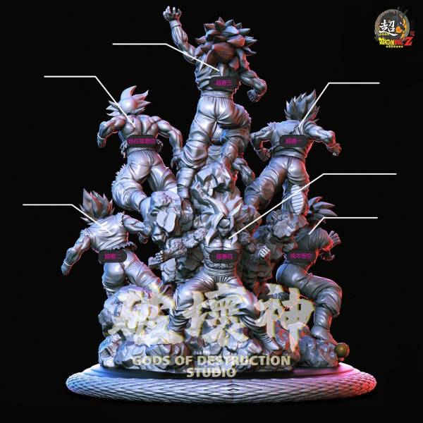 Goku Super Collection - Dragon Ball Z