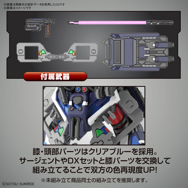 SDW HEROES Verde Buster Member Plastic Model SD Gundam World Heroes