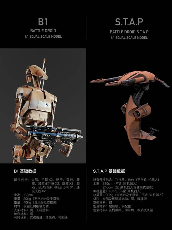 Star Wars Trade Alliance combat robot (B1) and flying vehicle (STAP)