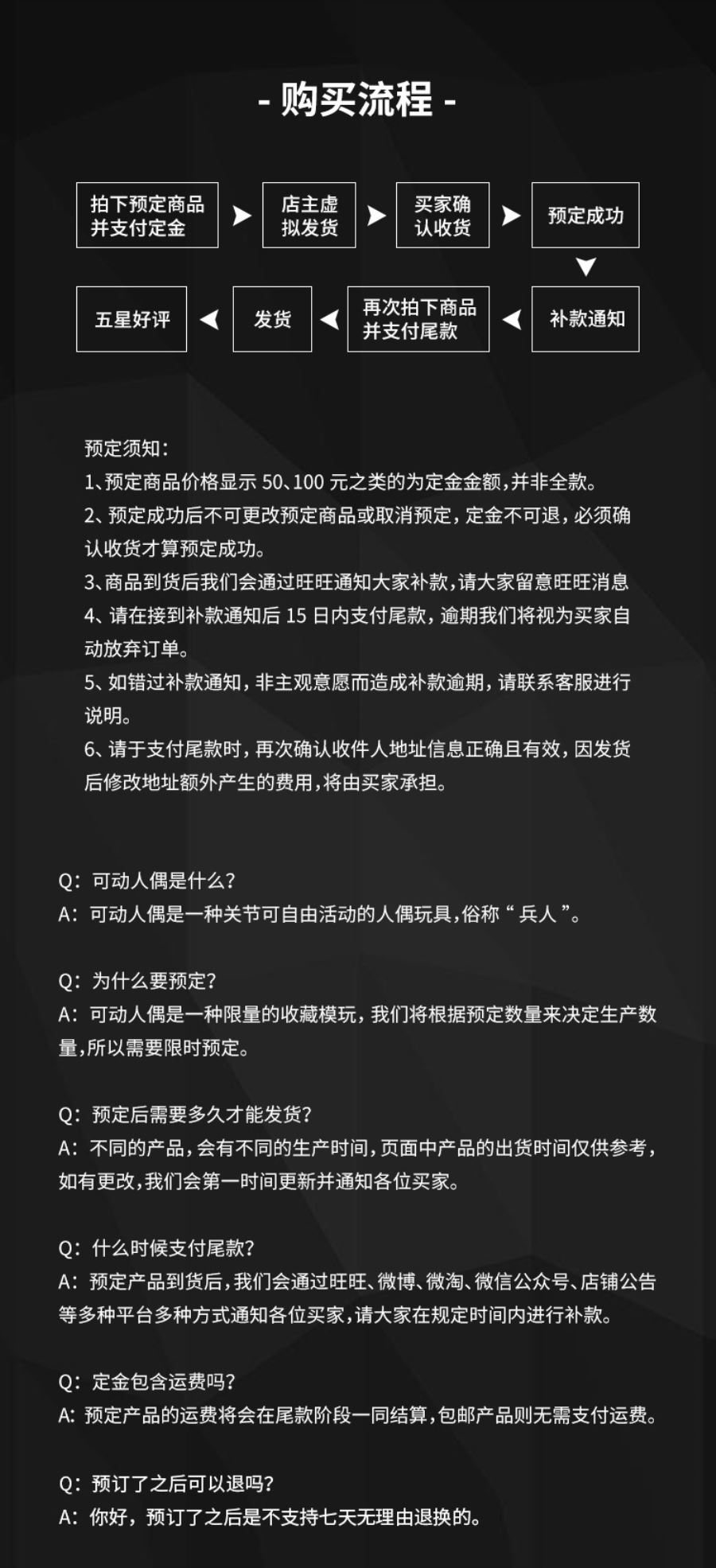 Tomb Raiders Notes - Zhang Qiling 1/6