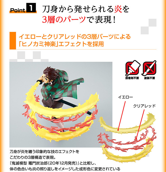 Demon Slayer Model Tanjiro [Hinokami Kagura ]